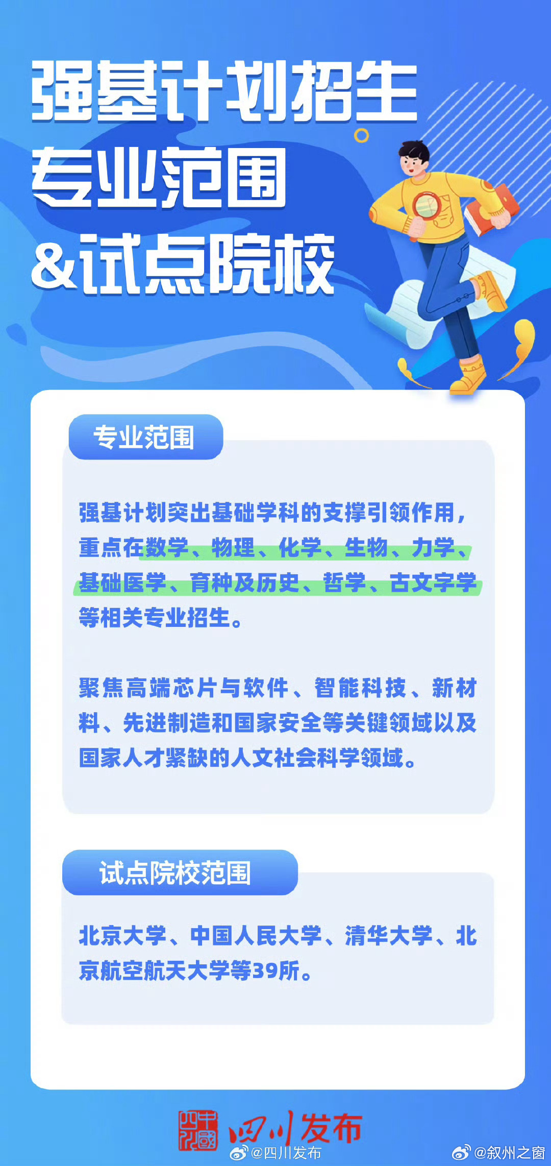 探索前沿科技，引領(lǐng)未來教育——最新強(qiáng)基計(jì)劃動(dòng)態(tài)