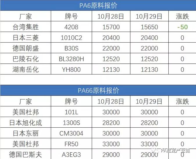 PA最新價(jià)，自然美景探險(xiǎn)之旅，探尋內(nèi)心平靜的奇妙旅程