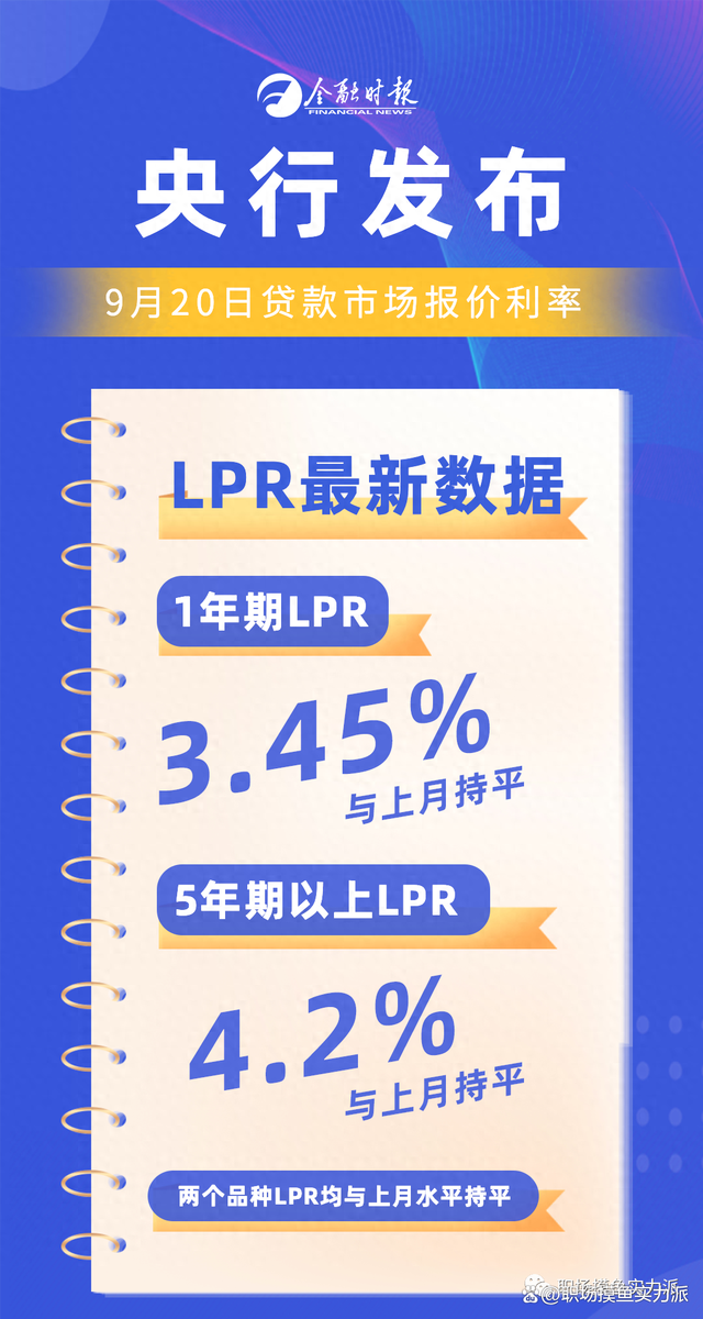 上海LPR最新動態(tài)，小巷獨特風(fēng)味揭秘