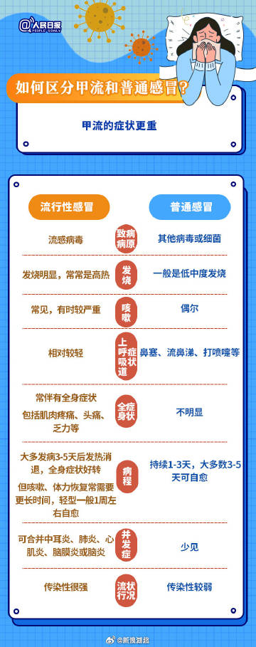 武漢最新流感，背景、事件及影響概述