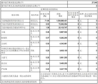工程廠房燈具 第49頁