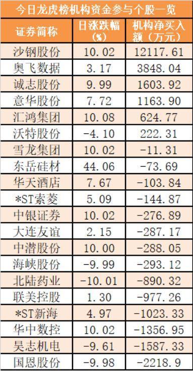 最新678盤攻略，輕松掌握技能，完成任務(wù)的步驟指南