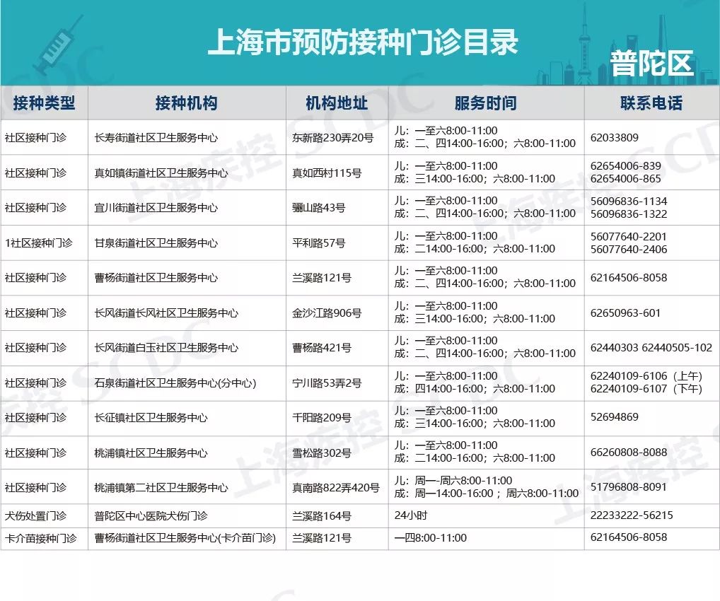 流感最新匯總報告，全面觀點闡述與分析