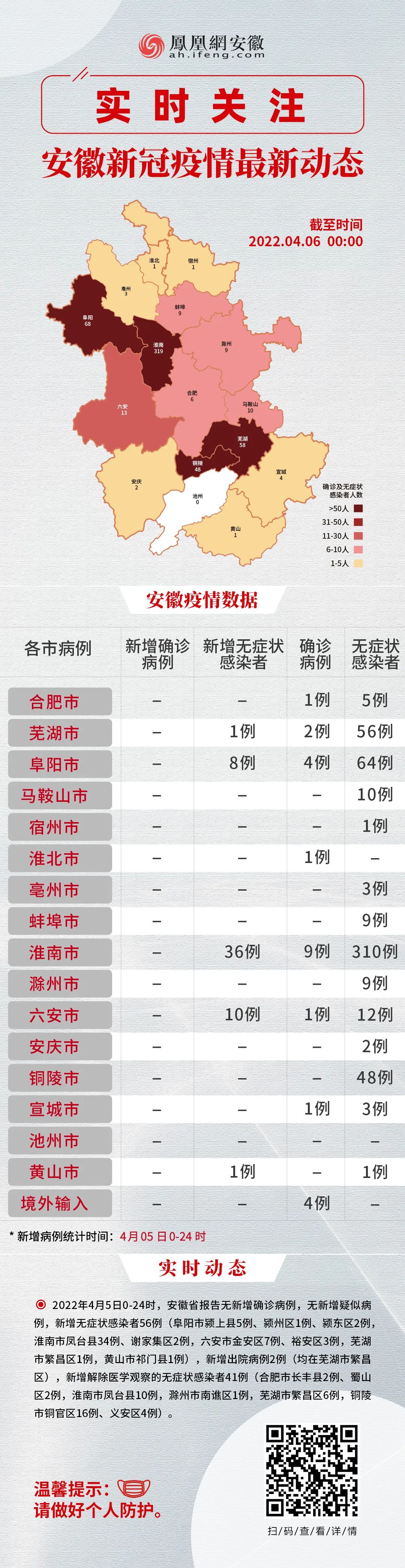 黃山疫情下的探索之旅，尋找自然美景中的內(nèi)心平和與寧?kù)o