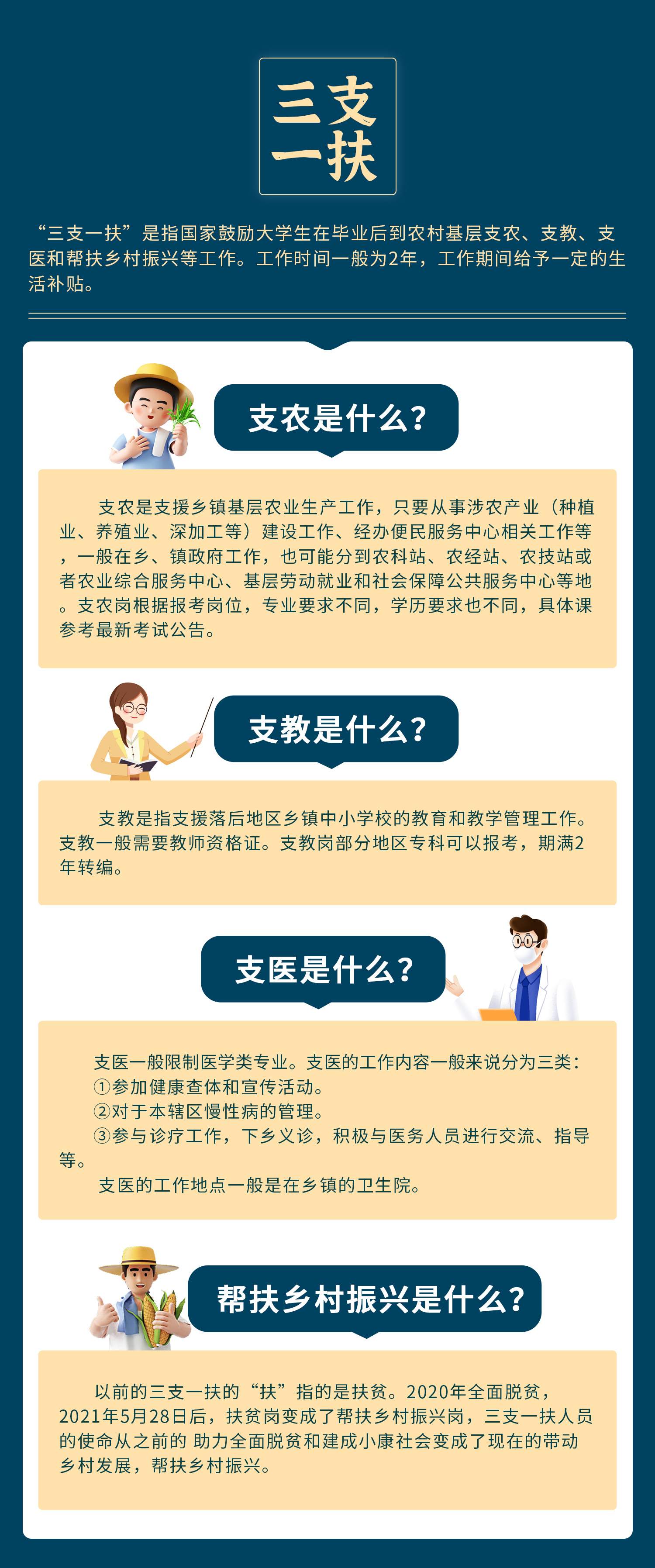 現(xiàn)代醫(yī)療支援新篇章，探索支醫(yī)最新動態(tài)與發(fā)展