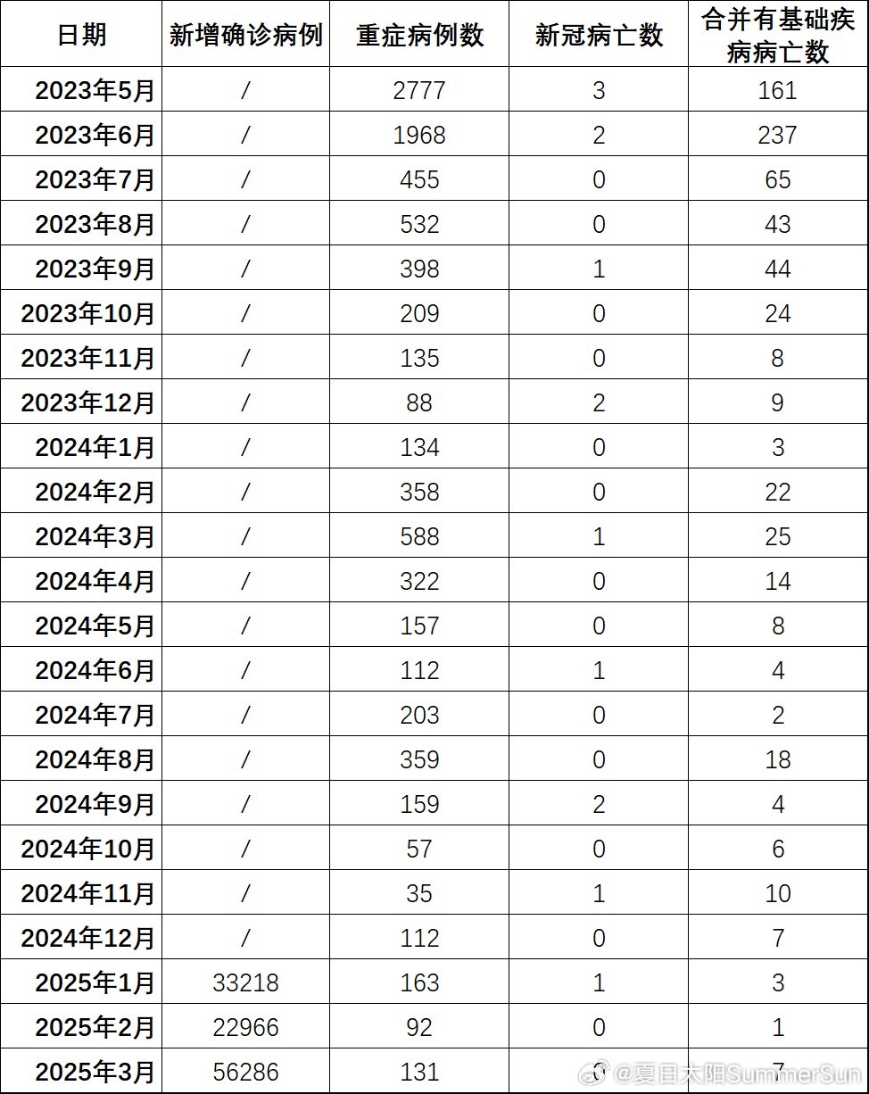 工程廠房燈具 第44頁(yè)
