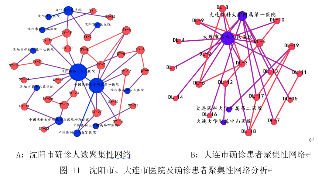 本溪冠狀最新情況詳解，任務完成與技能學習指南