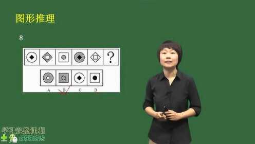 LED光源 第37頁