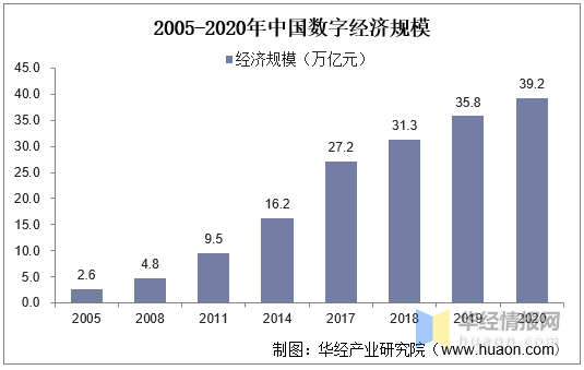 中國現(xiàn)狀最新概述，發(fā)展動(dòng)態(tài)與趨勢(shì)分析