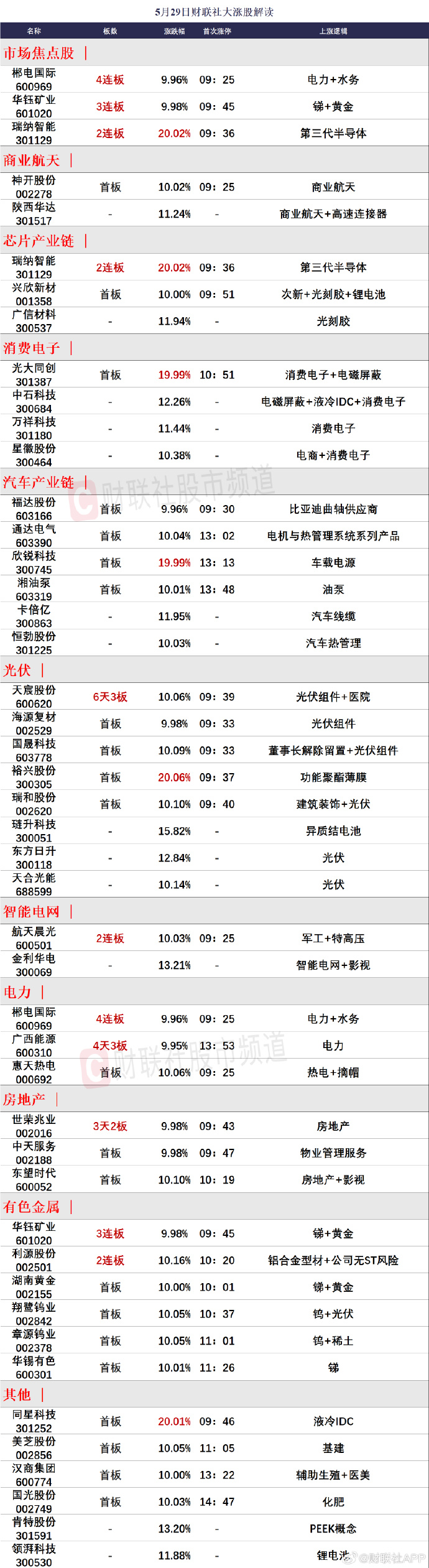 洞悉市場趨勢，把握投資機(jī)會，最新65-01行情解析