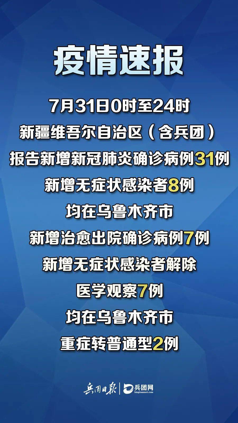 新冠肺炎最新動(dòng)態(tài)，變化中的學(xué)習(xí)，匯聚希望與力量