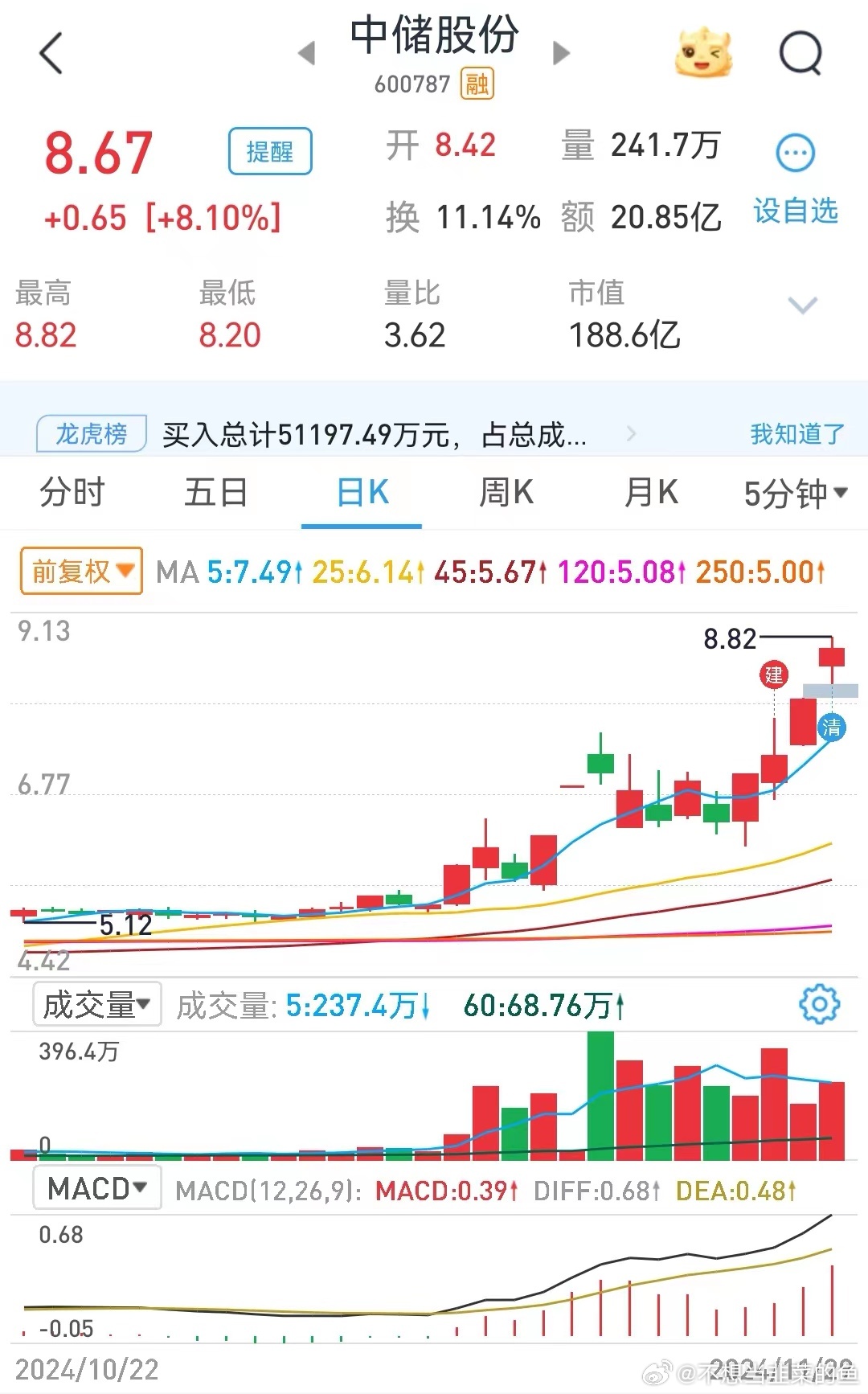 中儲(chǔ)最新消息，自然美景探索之旅的心靈洗禮與覺(jué)醒