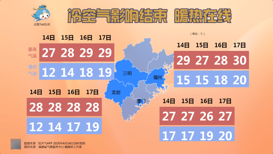 福建漳州最新天氣，探索自然美景，尋找內(nèi)心平和與寧靜之旅