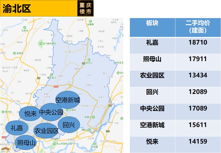 渝北區(qū)新貌，自信與成就感的蛻變之路