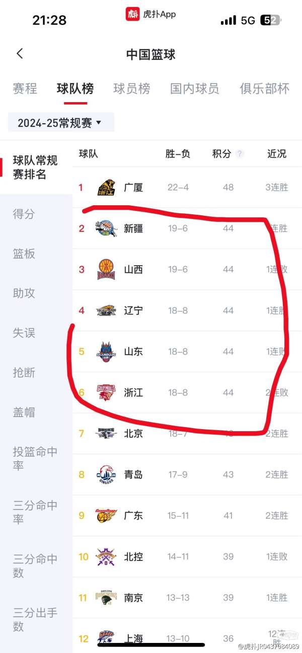 八一隊(duì)最新動(dòng)態(tài)，科技重塑籃球，競(jìng)技魅力前所未有