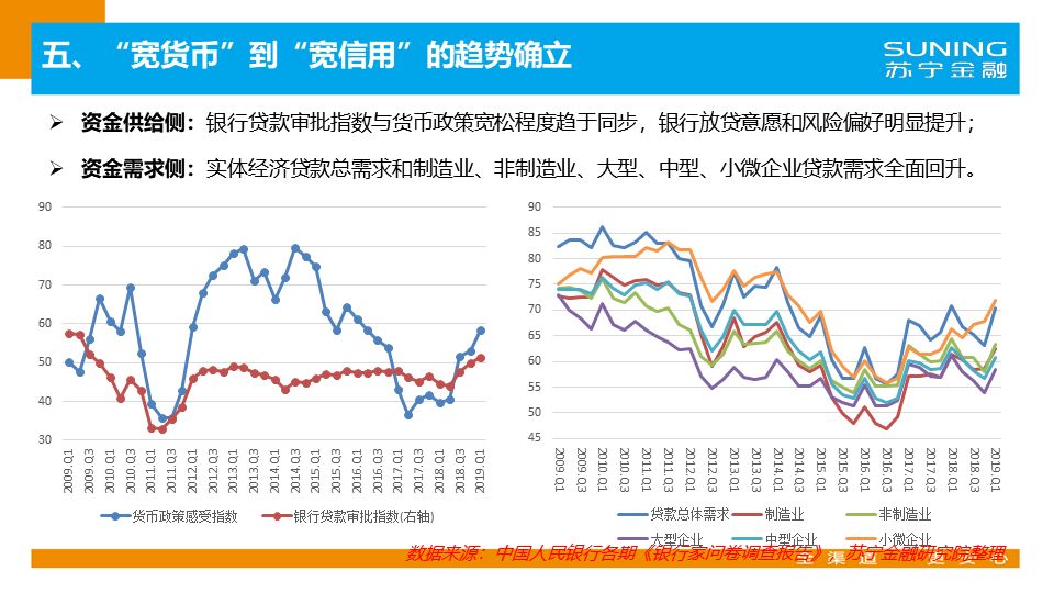 蘇寧金融最新動態(tài)，時(shí)代蛻變中的金融領(lǐng)域領(lǐng)航者