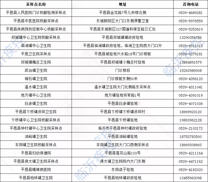 科技引領探索，揭秘全新世界的新地址！