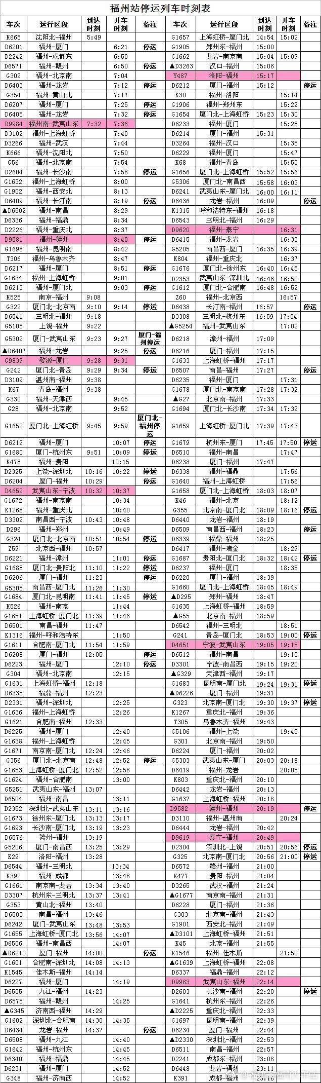 最新列車時(shí)刻表大揭秘??，最新列車時(shí)刻一網(wǎng)打盡！