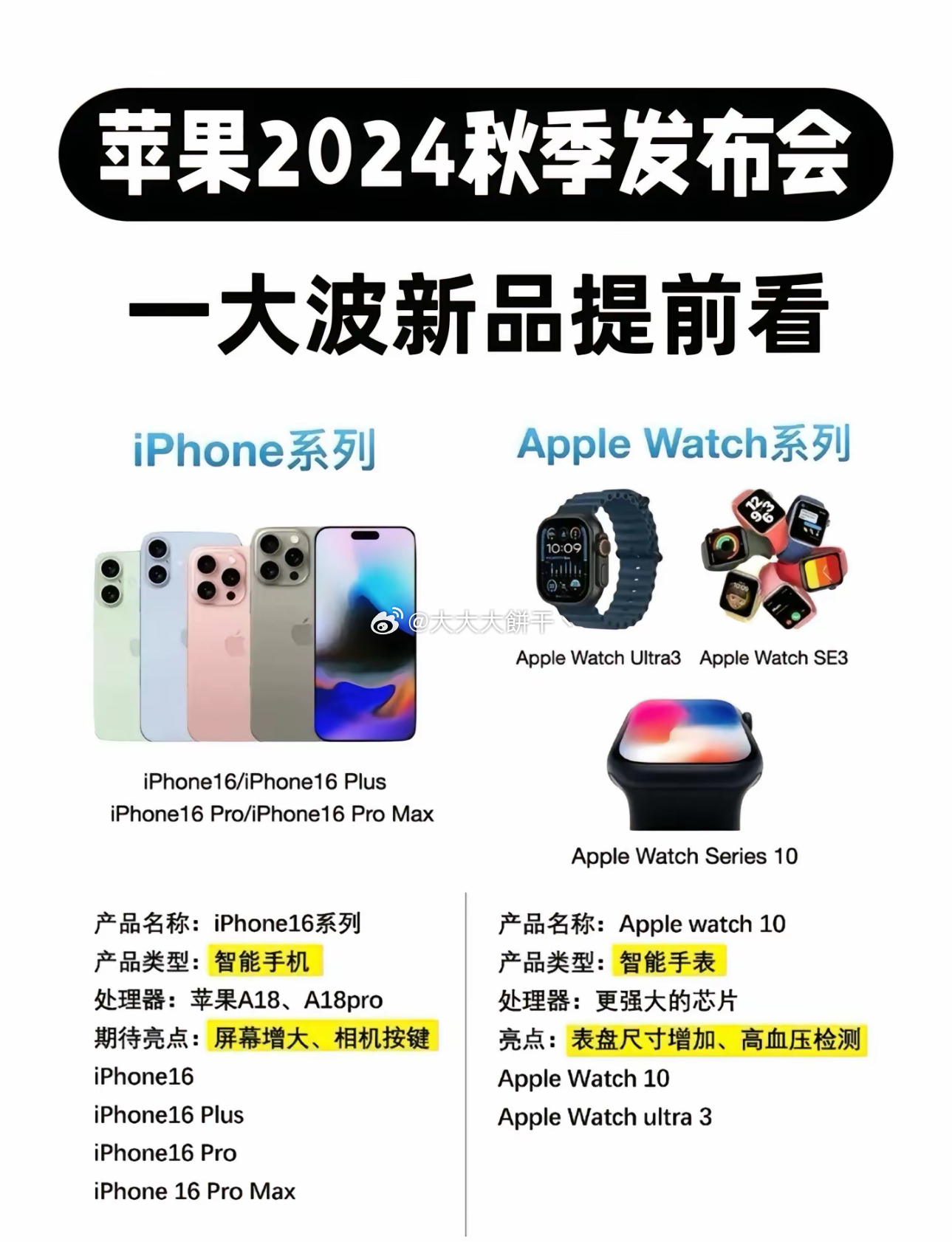 工礦燈具 第37頁(yè)