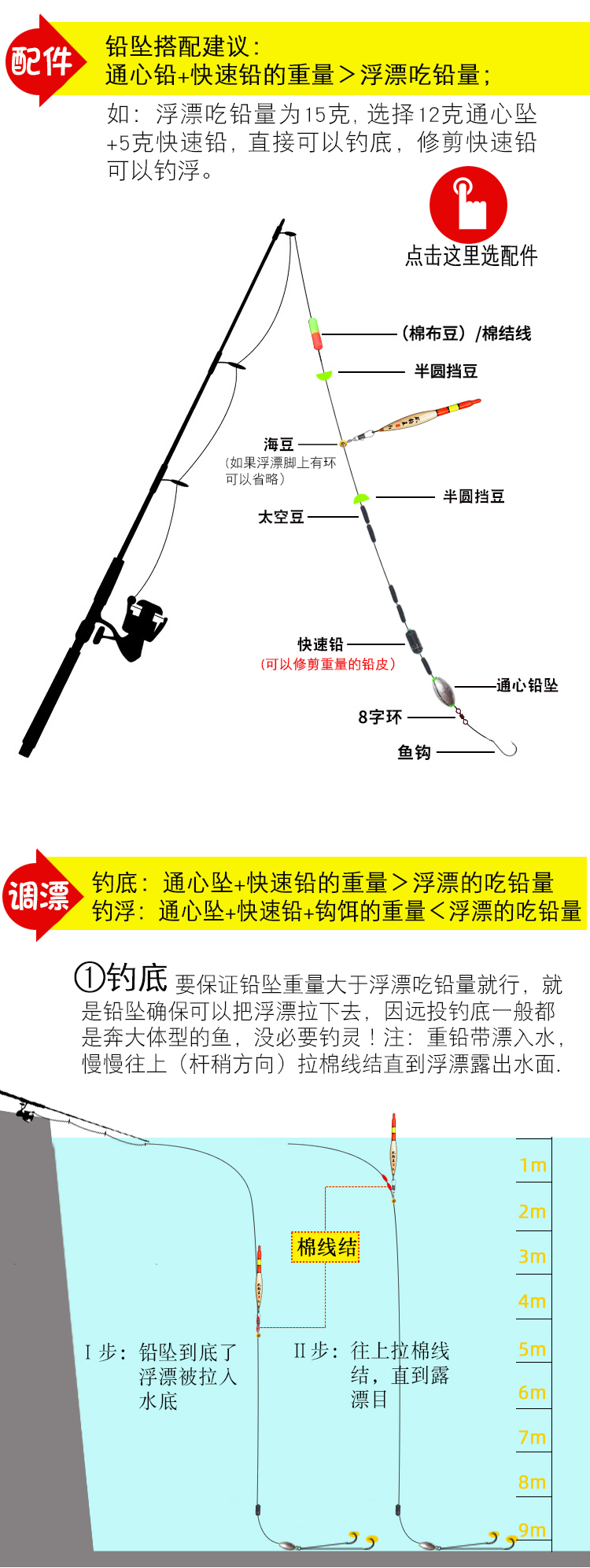 最新磯竿釣法，與自然美景的邂逅，探索內(nèi)心平和的釣魚(yú)之旅