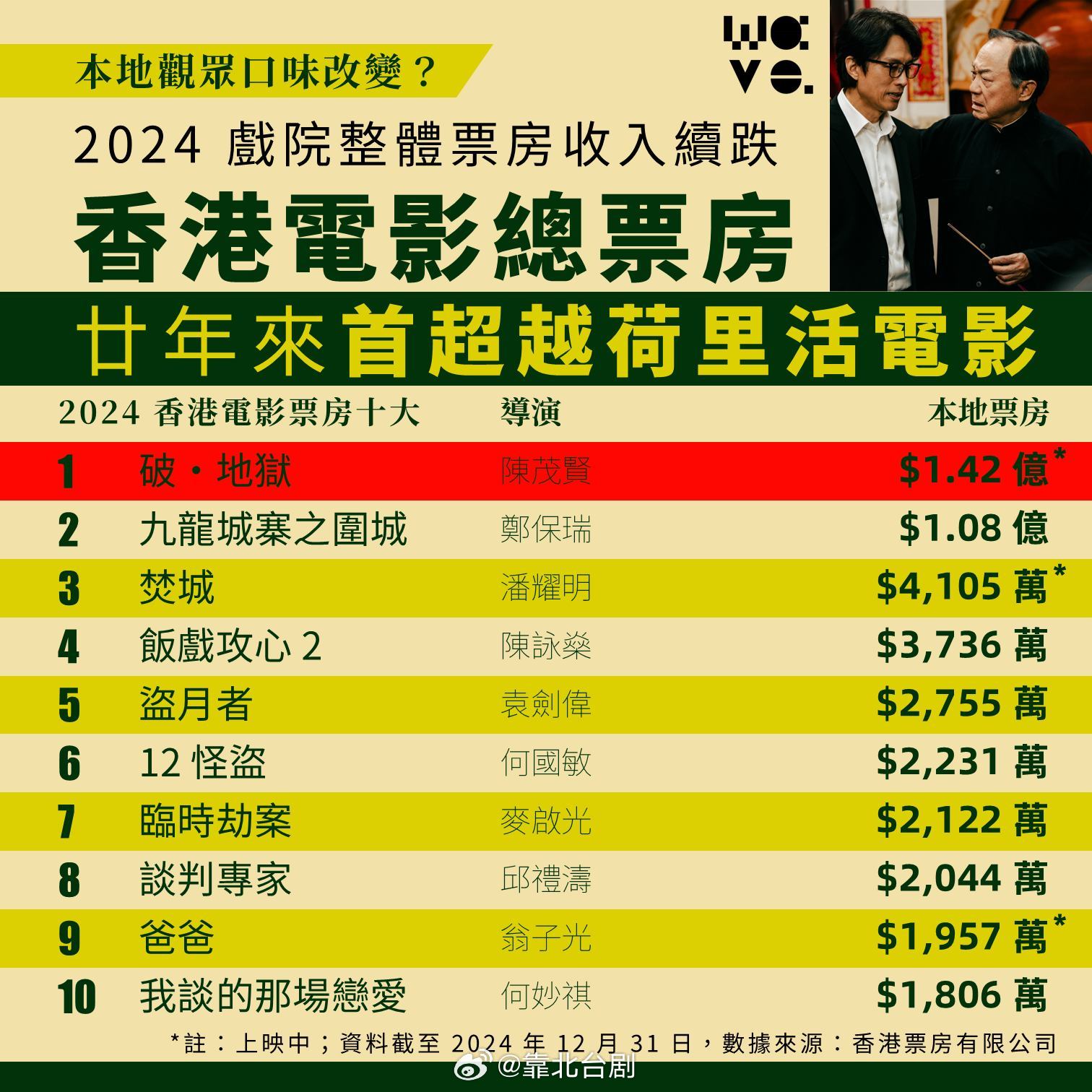 最新香港電影2025，學(xué)習(xí)之旅中的自信與成就之源