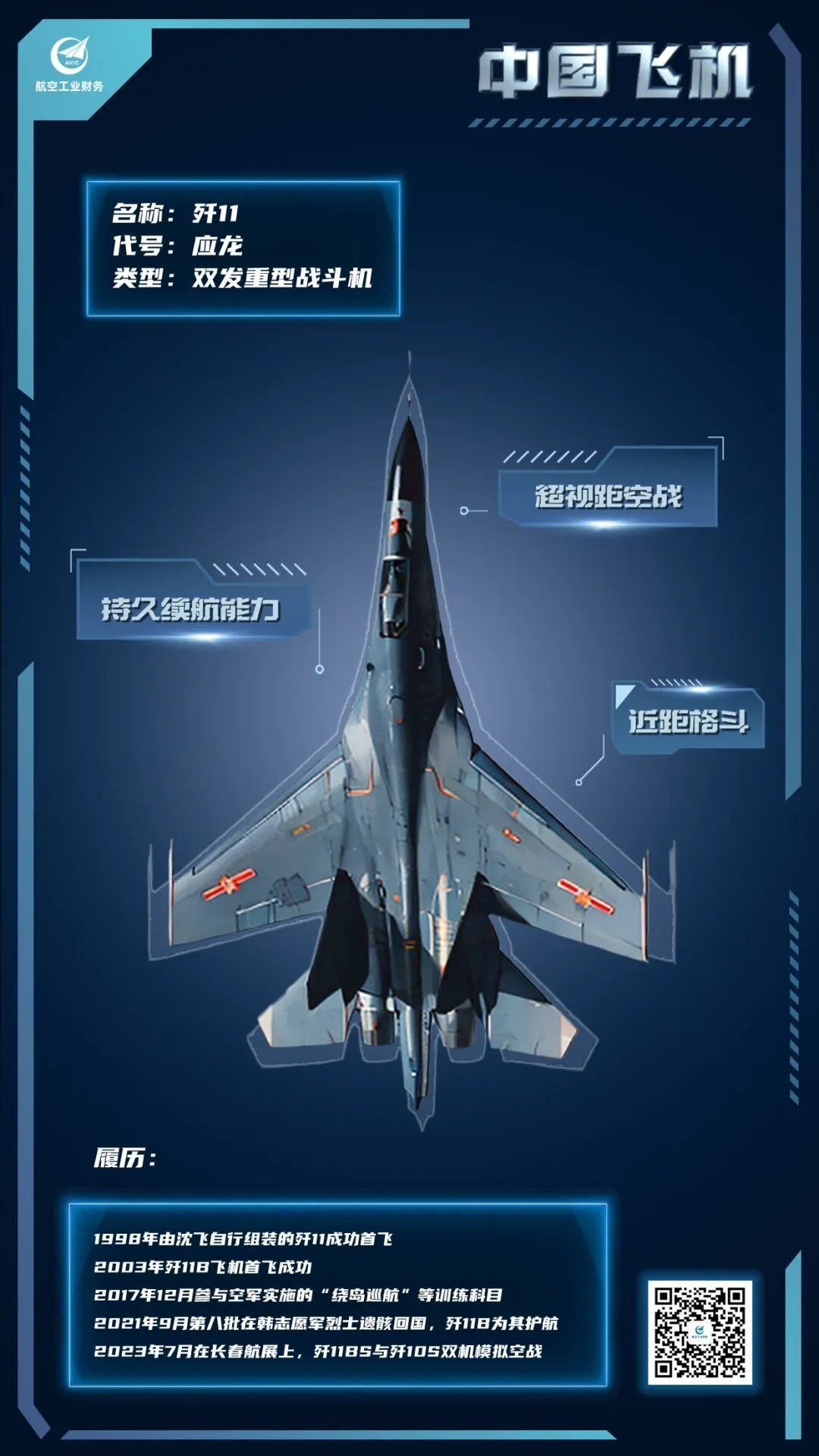 飛豹最新飛機(jī)，時代空中驕子的嶄新篇章