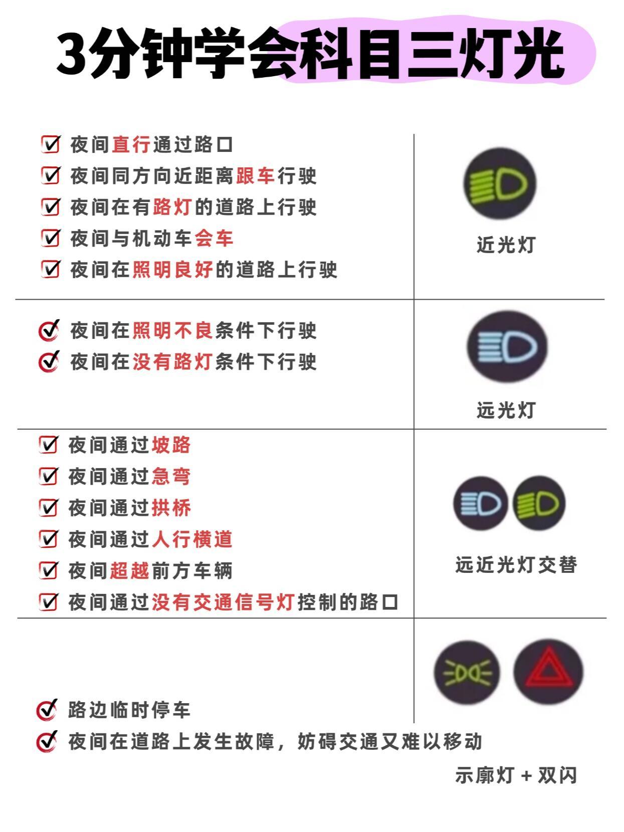 運動場館燈具 第34頁