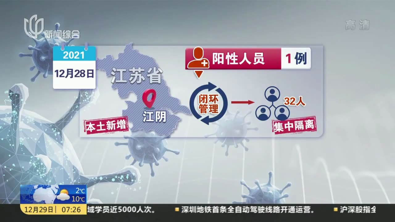 江陰最新科技案例，科技璀璨，生活因創(chuàng)新而變