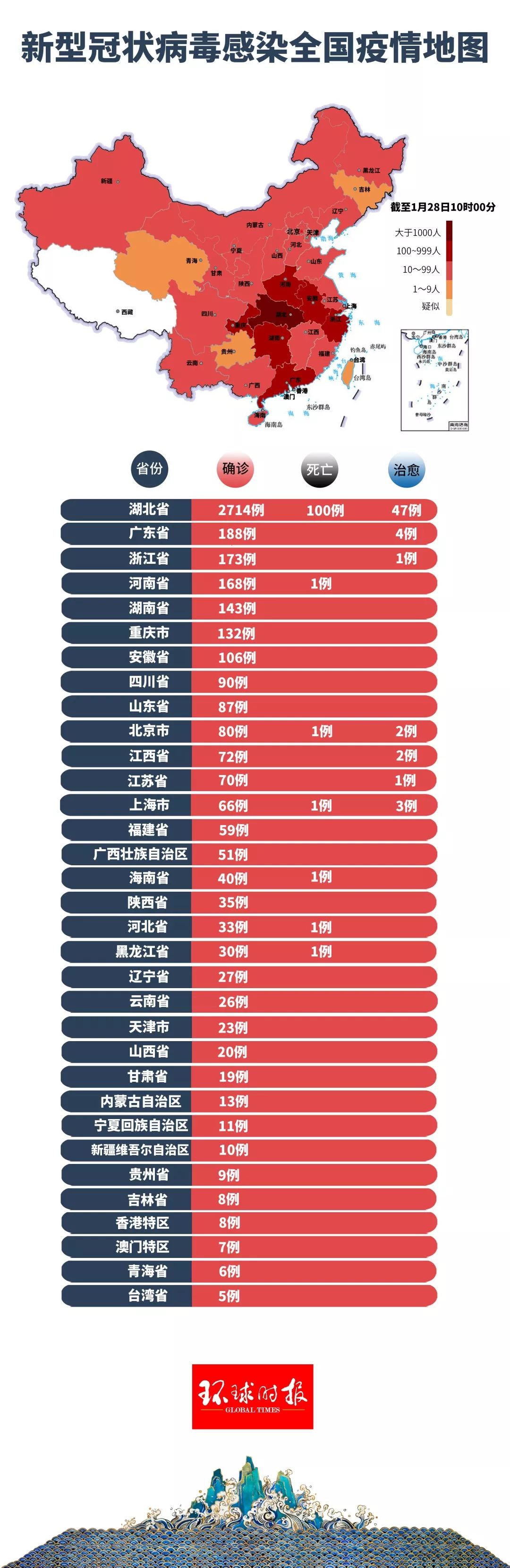 新冠狀肺炎最新圖像，小城溫馨抗疫日常實拍圖集
