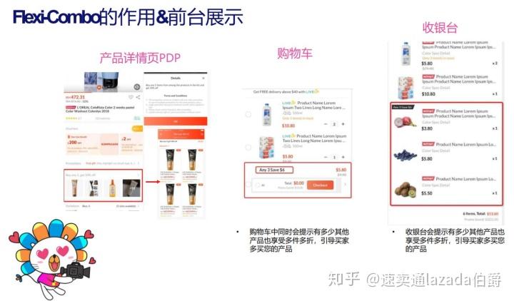 Lazada最新動(dòng)態(tài)揭秘，溫馨購(gòu)物之旅的奇遇