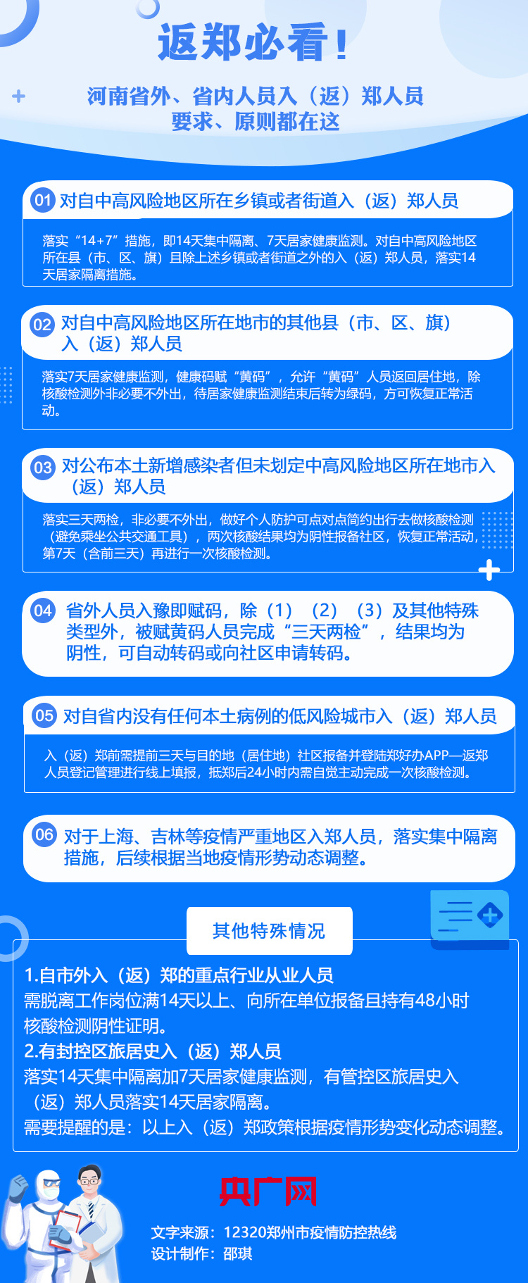 LED光源 第27頁
