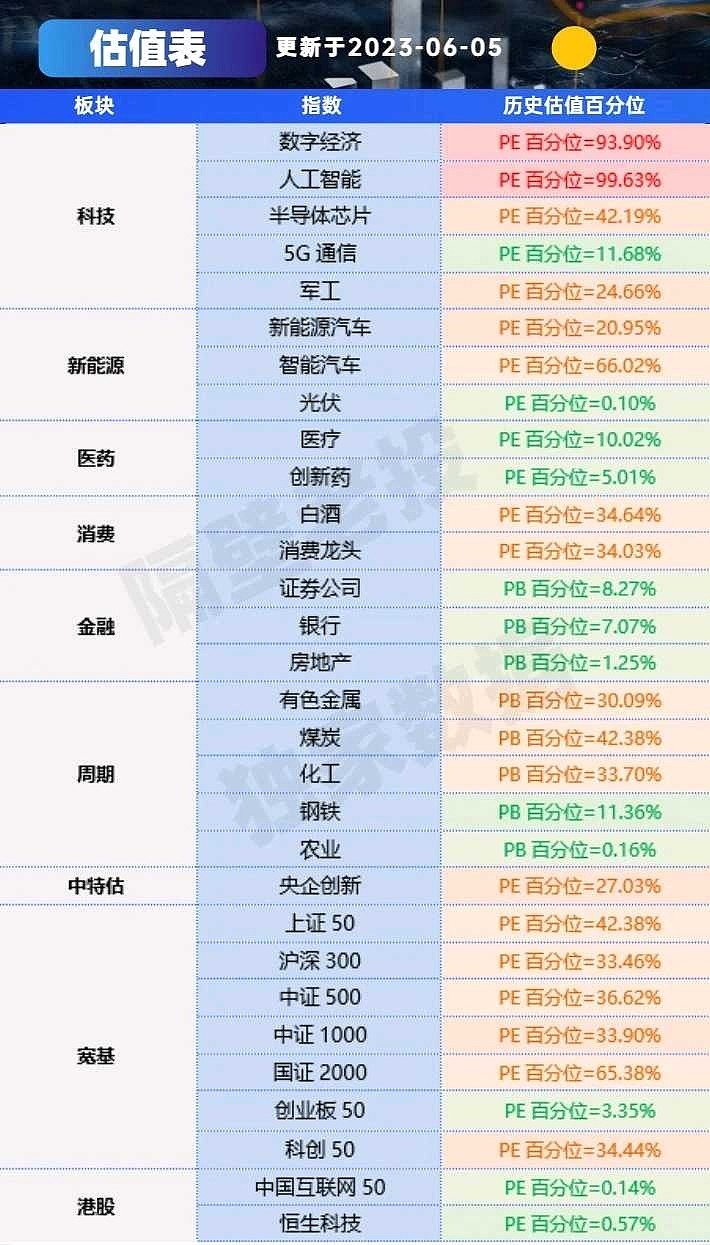 A股最新價值股深度解析與觀點(diǎn)闡述，挖掘潛力股，洞悉市場趨勢