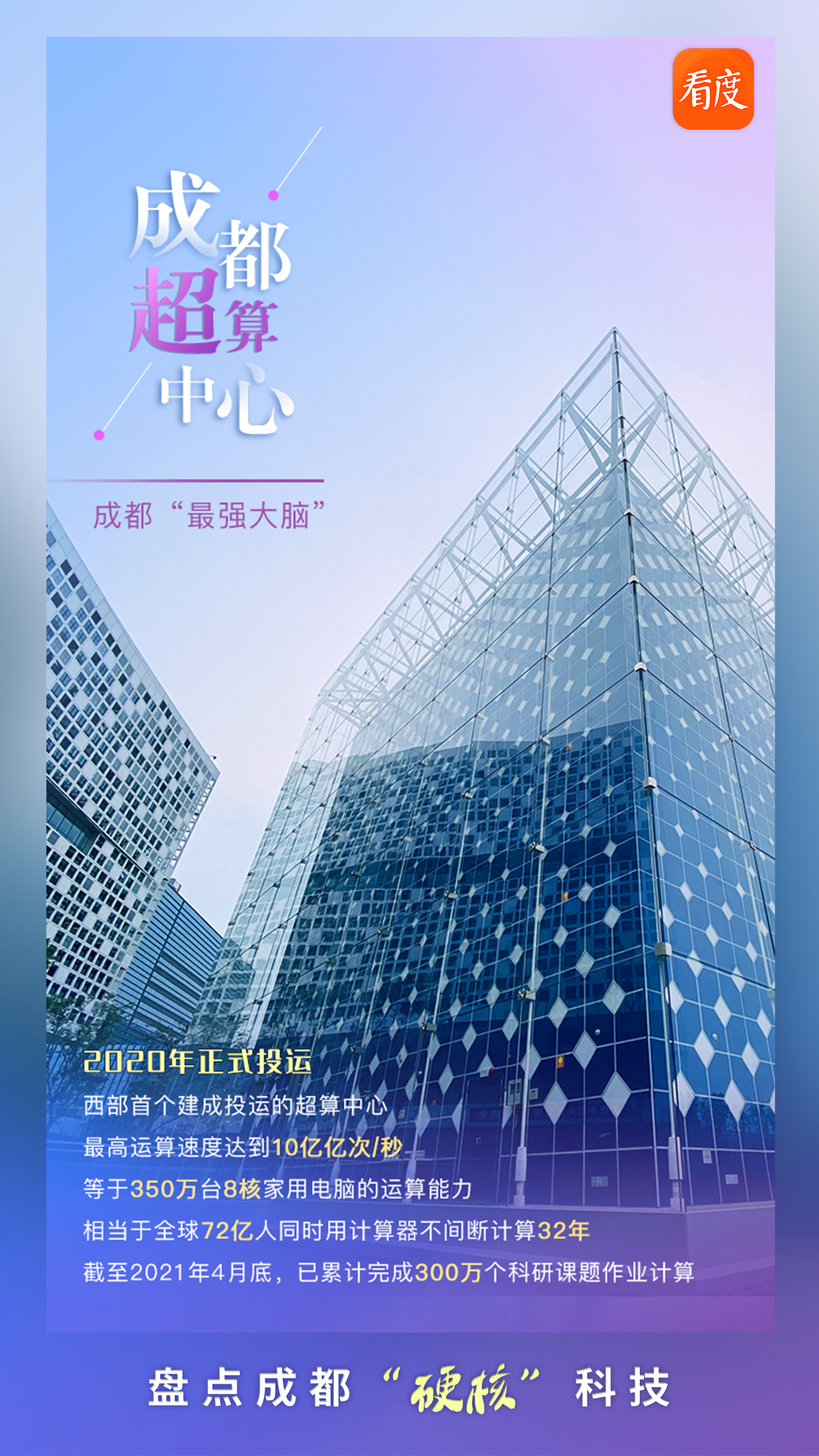 成都最新科技，點亮未來的靈感之光，成長于變革之中