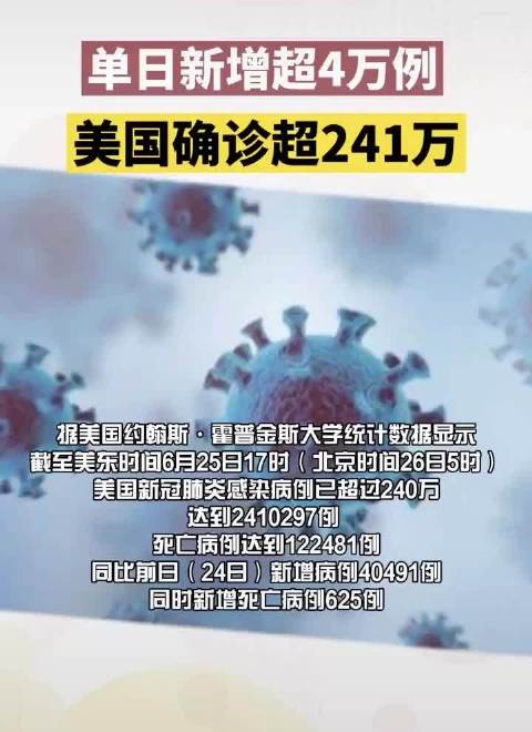 美國新冠疫情最新動(dòng)態(tài)，變化帶來自信與成就，希望之光照亮未來之路
