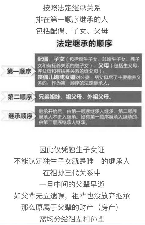 父母房產(chǎn)繼承新規(guī)，傳承中的溫情故事，家庭傳承新篇章