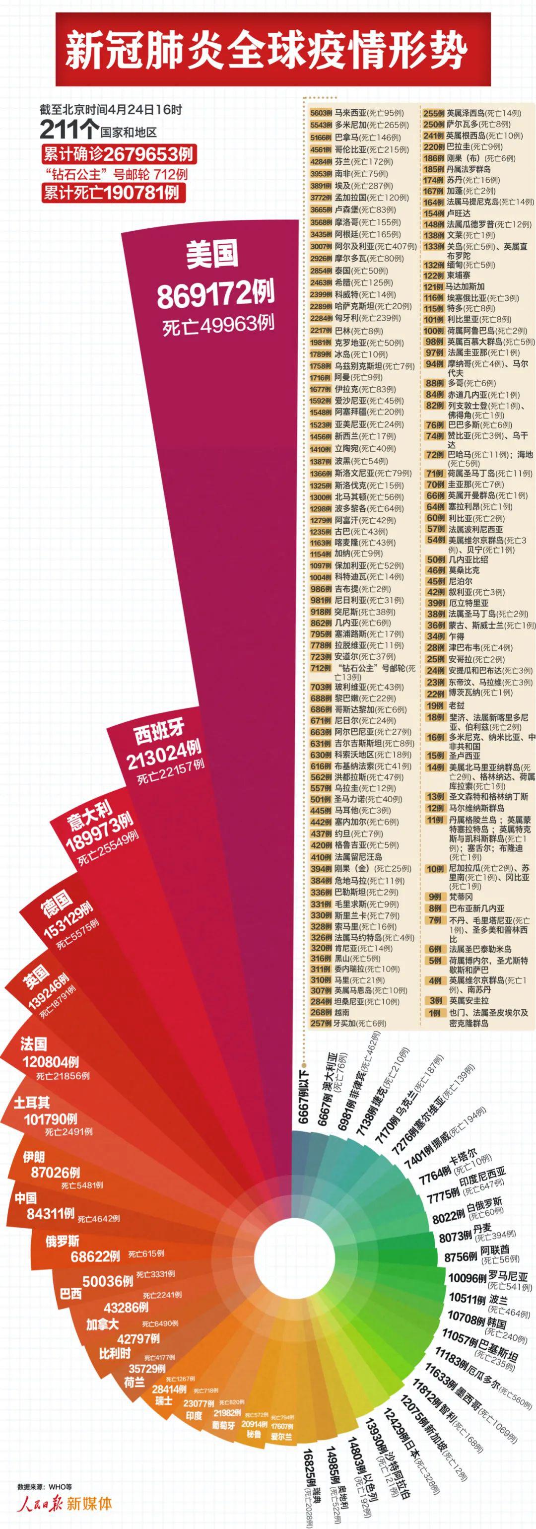 世界新疫情最新動態(tài)，變化中的學(xué)習(xí)，自信與成就的力量