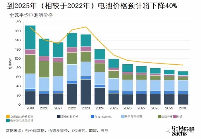 工程廠房燈具 第29頁(yè)