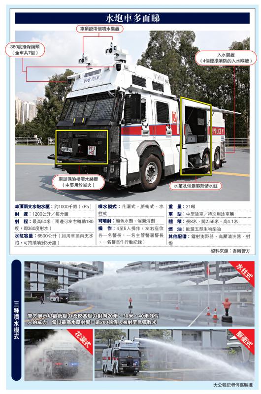 LED光源 第23頁
