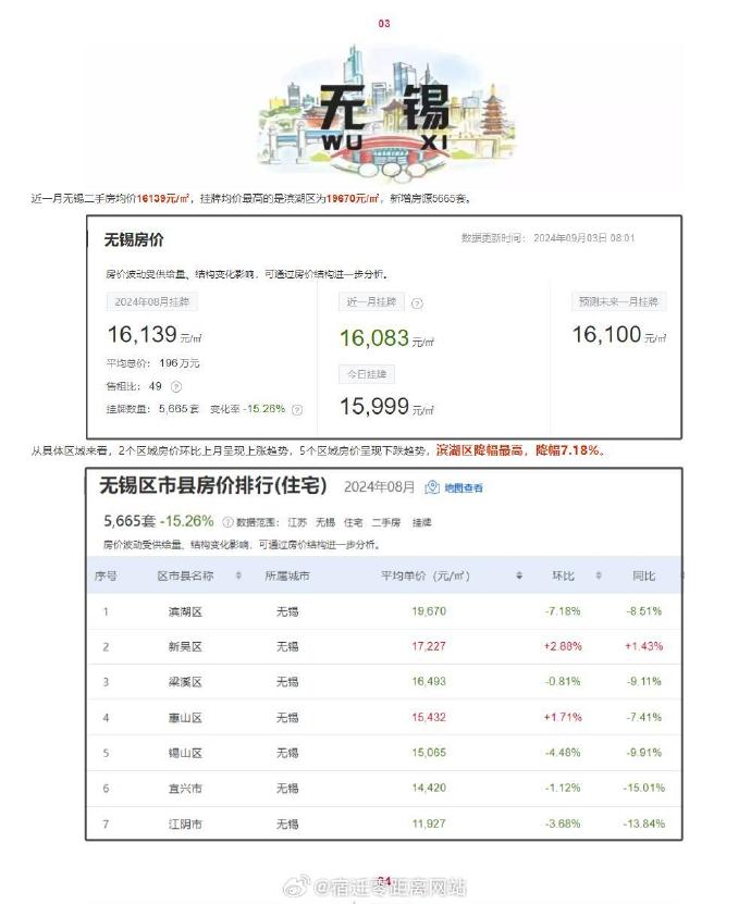 甪源最新房價揭秘，小巷深處的驚喜探索之旅