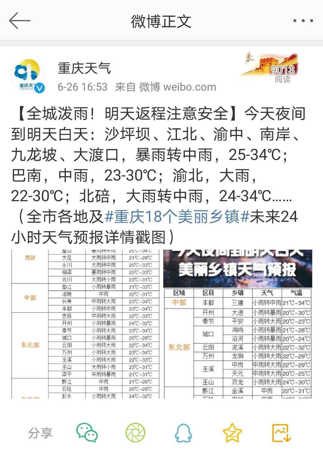 重慶暴雨科技應(yīng)對，智能預(yù)警系統(tǒng)守護生活，科技力量引領(lǐng)未來