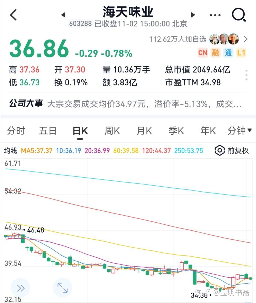 燈飾燈具 第24頁