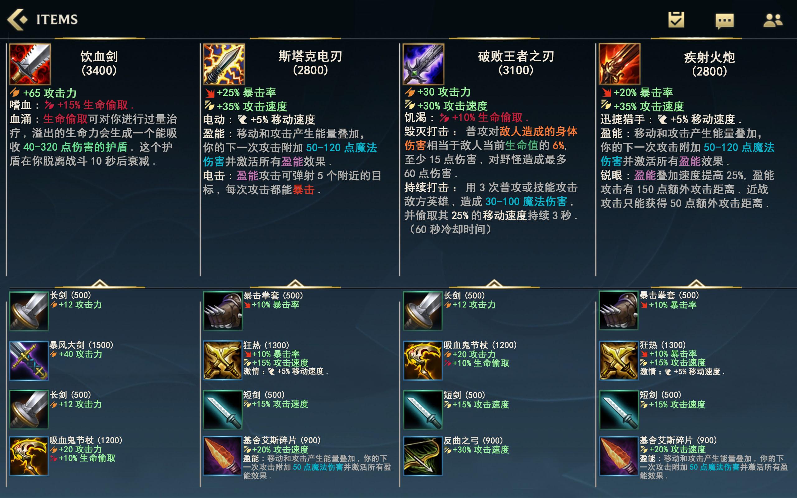 LED光源 第22頁