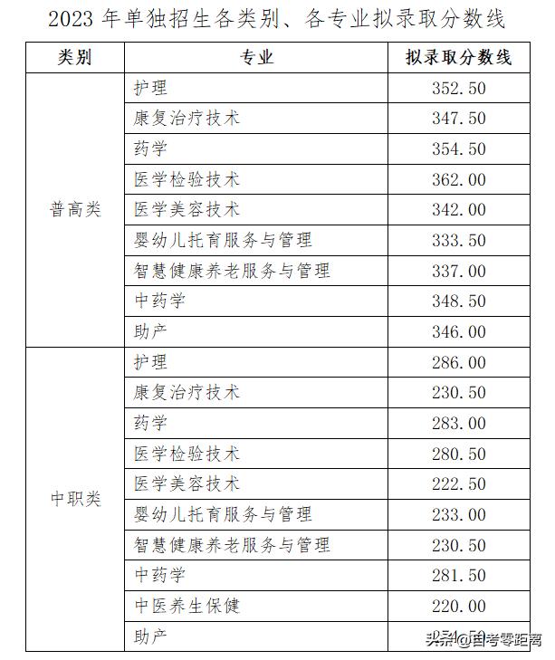 運(yùn)動(dòng)場(chǎng)館燈具 第25頁(yè)