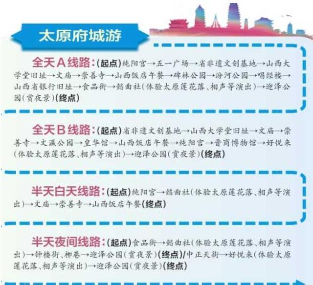 太原最新路線探索，自然美景之旅，追尋內(nèi)心平和與寧靜的旅程