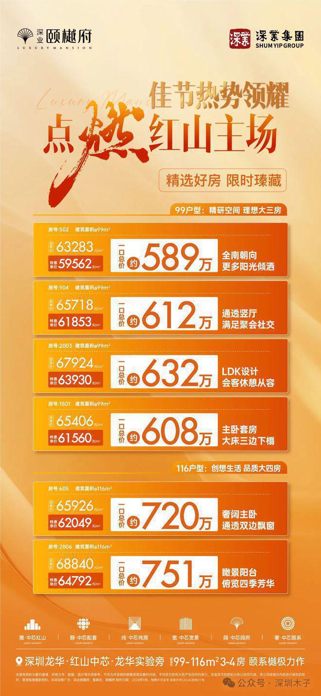 鵝埠最新房價變化，學(xué)習(xí)之喜與夢想成就的關(guān)鍵時刻