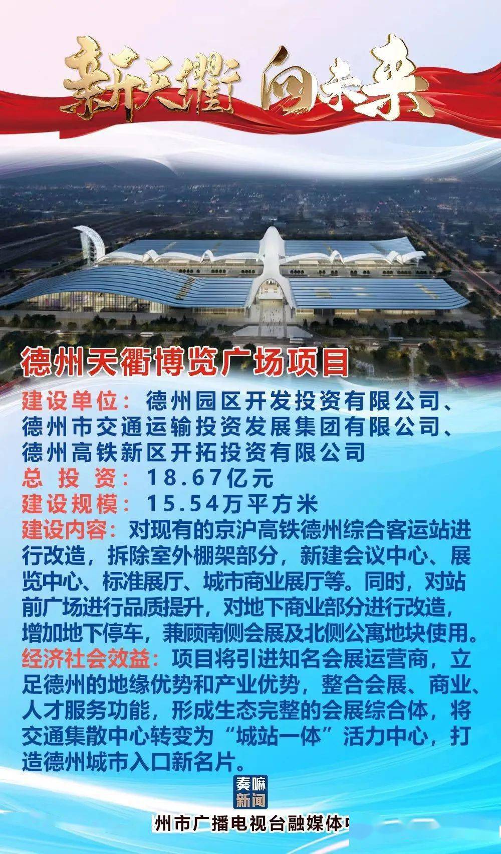 德州最新招商項(xiàng)目揭秘，商機(jī)無(wú)限，共創(chuàng)未來(lái)?
